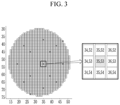 Grid map of wafer chips, drawing sheet 3 from US 2026/0237056 A1