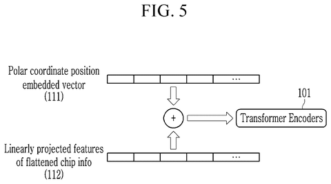 Combining position and chip features, drawing sheet 5 from US 2026/0237056 A1