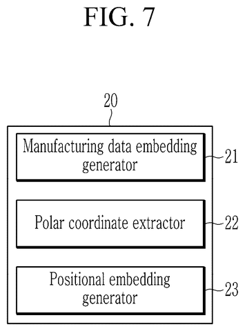 Manufacturing data embedding system, drawing sheet 7 from US 2026/0237056 A1