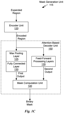 Neural network mask generation architecture, drawing sheet 3 from US 2026/0237074 A1