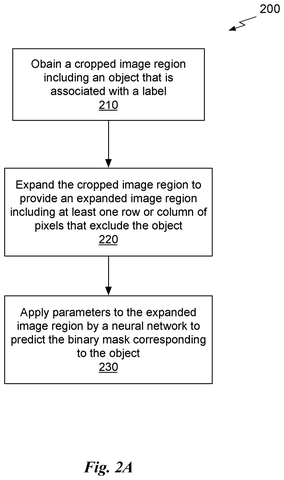 Method for predicting binary masks, drawing sheet 4 from US 2026/0237074 A1