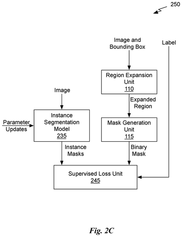 Supervised loss unit for training, drawing sheet 6 from US 2026/0237074 A1