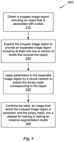 Combining masks into a dataset, drawing sheet 7 from US 2026/0237074 A1