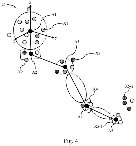 Data points mapped to body parts, drawing sheet 3 from US 2026/0237084 A1