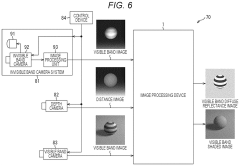 Camera system setup, drawing sheet 6 from US 2026/0237087 A1