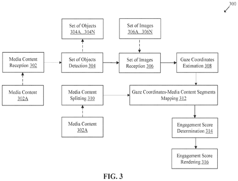 Data flow of the tracking process, drawing sheet 3 from US 2026/0237091 A1