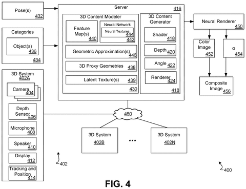 Server-side 3D rendering system, drawing sheet 7 from US 2026/0237093 A1