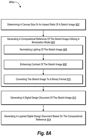 Canvas sizing and binarization steps, drawing sheet 8 from US 2026/0237116 A1