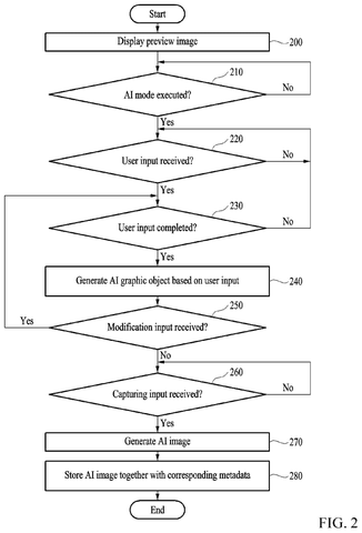 Image generation flowchart, drawing sheet 2 from US 2026/0237123 A1