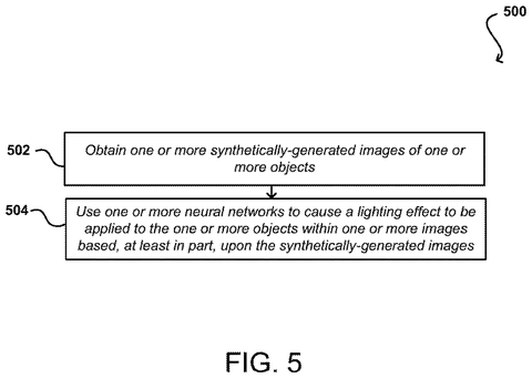 High-level steps for applying lighting, drawing sheet 5 from US 2026/0237124 A1