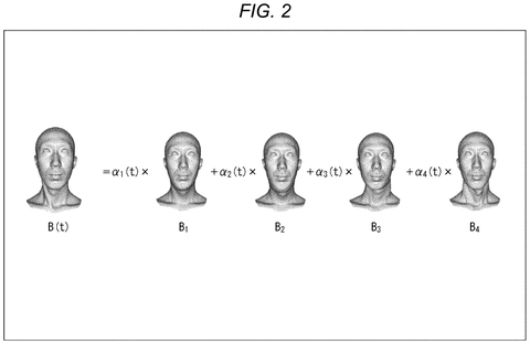 Mathematical combination of base neck shapes to form a target pose., drawing sheet 2 from US 2026/0237134 A1
