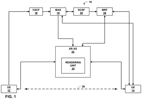 Network architecture for augmented reality calls, drawing sheet 1 from US 2026/0237138 A1