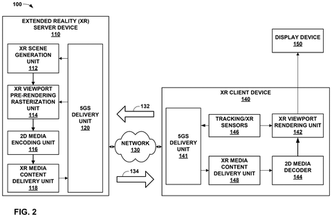 Cloud server and client rendering pipeline, drawing sheet 2 from US 2026/0237138 A1