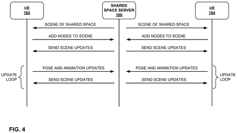 Sequence of updates in a shared space, drawing sheet 4 from US 2026/0237138 A1