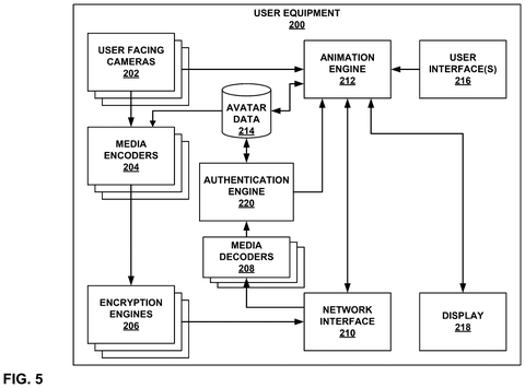 Internal hardware and software of a phone, drawing sheet 5 from US 2026/0237138 A1