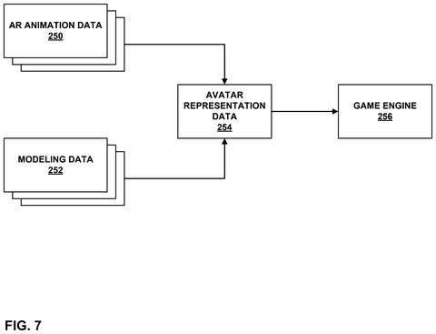 Combining modeling and animation data, drawing sheet 7 from US 2026/0237138 A1