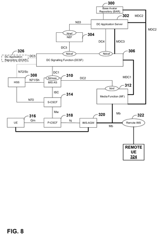 Extended network architecture and database links, drawing sheet 8 from US 2026/0237138 A1