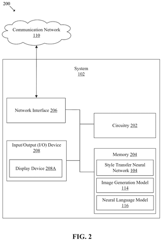 System hardware and software components, drawing sheet 2 from US 2026/0237148 A1
