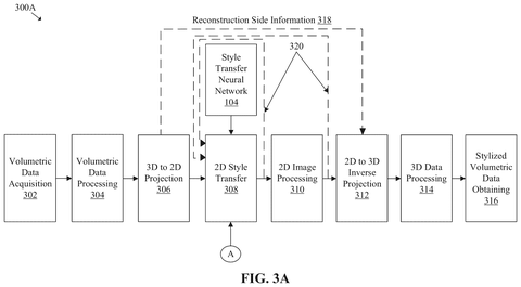Volumetric data processing pipeline, drawing sheet 3 from US 2026/0237148 A1