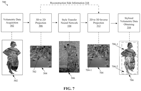 Sectional 3D data stylization process, drawing sheet 7 from US 2026/0237148 A1