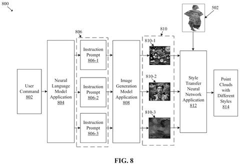Text-prompted multi-style generation pipeline, drawing sheet 8 from US 2026/0237148 A1