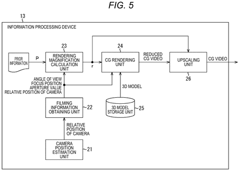 Information processing device internal architecture, drawing sheet 5 from US 2026/0237149 A1
