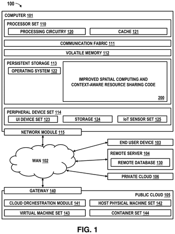 Computer system architecture and network, drawing sheet 1 from US 2026/0237160 A1