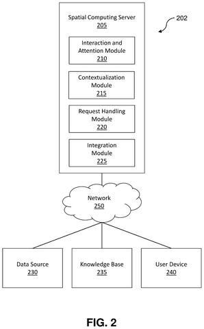 Spatial computing server and modules, drawing sheet 2 from US 2026/0237160 A1