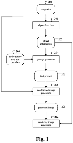 System flowchart for media synchronization, drawing sheet 1 from US 2026/0237163 A1