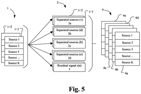 Audio source separation and processing, drawing sheet 5 from US 2026/0237163 A1