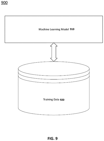 Computing hardware block diagram, drawing sheet 8 from US 2026/0237166 A1