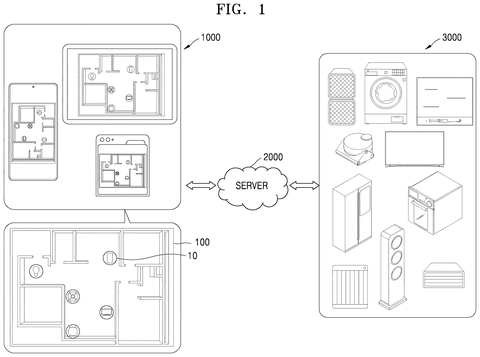 Smart home system overview., drawing sheet 1 from US 2026/0237174 A1