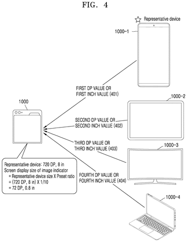 Device display size values., drawing sheet 4 from US 2026/0237174 A1