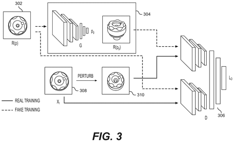 Training pipeline with perturbation steps, drawing sheet 3 from US 2026/0237177 A1