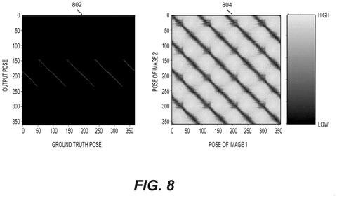 Output pose versus ground truth plots, drawing sheet 8 from US 2026/0237177 A1