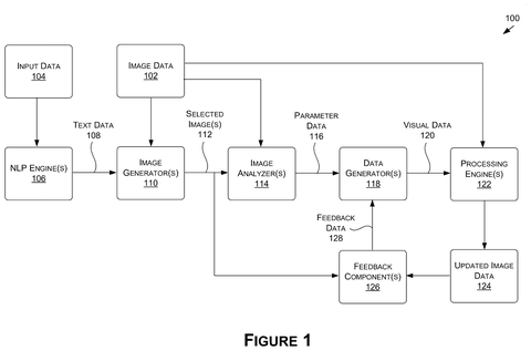 System architecture for AI visual processing, drawing sheet 1 from US 2026/0237182 A1