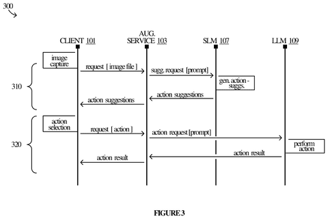 Training process for small language model, drawing sheet 4 from US 2026/0237196 A1