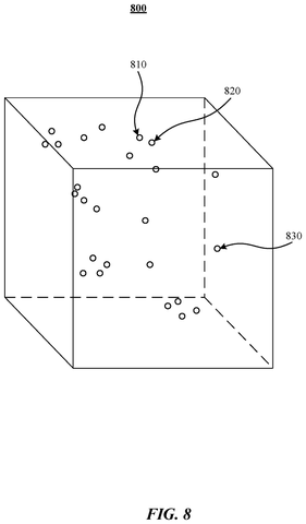 Vector space embedding model, drawing sheet 8 from US 2026/0237198 A1