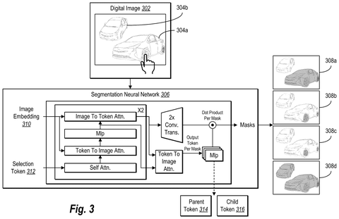 Neural network process for generating masks, drawing sheet 3 from US 2026/0237206 A1