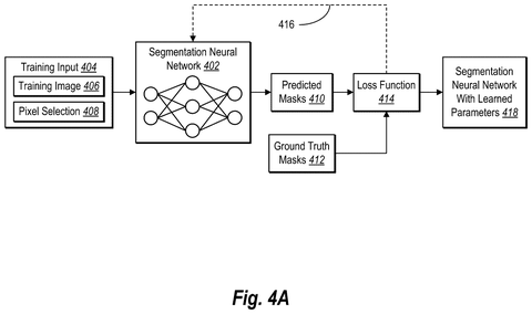 Training process for segmentation neural network, drawing sheet 4 from US 2026/0237206 A1