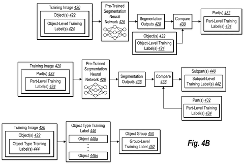 Training label generation workflow, drawing sheet 5 from US 2026/0237206 A1