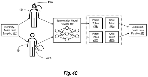 Hierarchy-aware pixel sampling and training, drawing sheet 6 from US 2026/0237206 A1