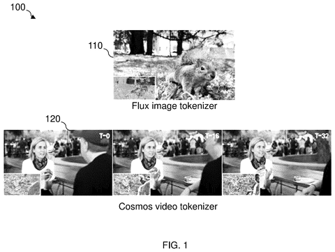 Image and video tokenizers, drawing sheet 1 from US 2026/0237209 A1