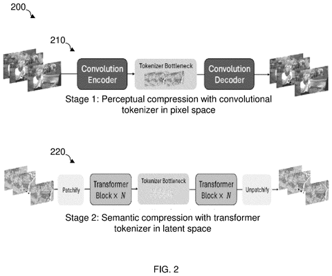 Two-stage compression pipeline, drawing sheet 2 from US 2026/0237209 A1