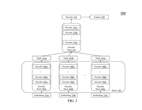 IBM Patents a Way to Fill Your Virtual Study Room With AI-Generated Classmates patent drawing, sheet 3