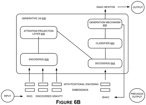 Attention mechanism within language models, drawing sheet 8 from US 2026/0237323 A1