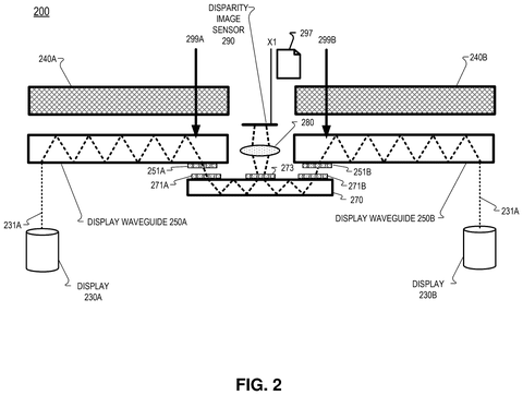 Optical layout of headset displays, drawing sheet 2 from US 2026/0237327 A1