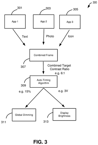 Flowchart of app contrast processing, drawing sheet 3 from US 2026/0237327 A1