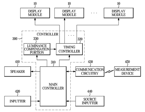 System control and communication block diagram, drawing sheet 4 from US 2026/0237345 A1