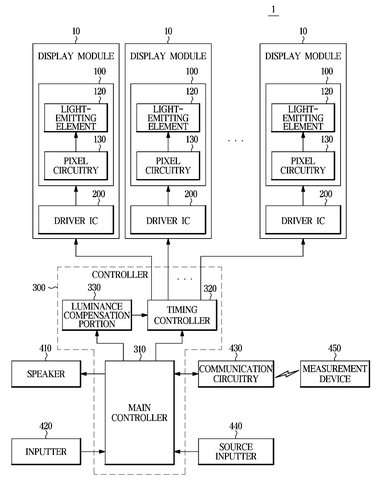 Driver ICs connected to display modules, drawing sheet 5 from US 2026/0237345 A1